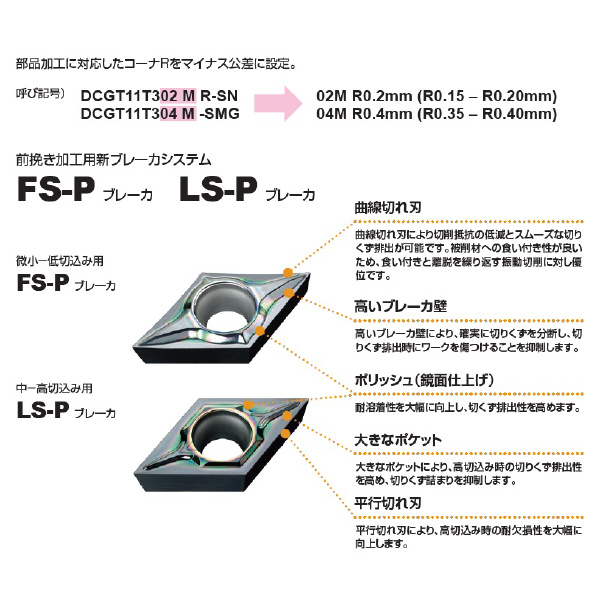 三菱マテリアル（株） 旋削用インサート DCGT 旋削用インサート（超硬コーティング） DCGT070201MR-SN MS6015