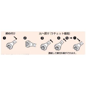 （株）スーパーツール コンビネーションスパナ CBW コンビネーションスパナ CBW46