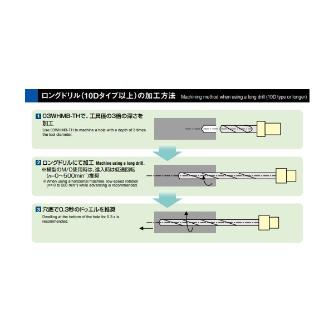 （株）ＭＯＬＤＩＮＯ 超硬OHミニステップボーラー 03WHMB 超硬ＯＨミニステップボーラー 03WHMB0100-TH