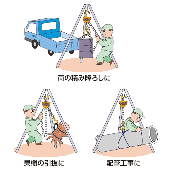 オーエッチ工業（株） チェーンホイスト OCH チェーンホイスト OCH-30