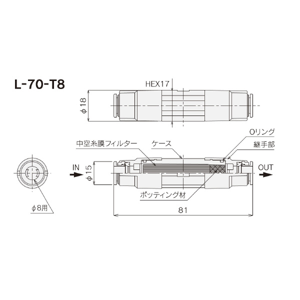 （株）前田シェルサービス インラインメンブレンフィルター インラインメンブレンフィルター L-70-T8