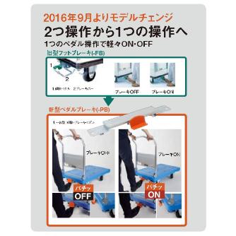 花岡車輌（株） ダンディ ペタルブレーキ DG-PB ダンディ　ペタルブレーキ OP/DGPB