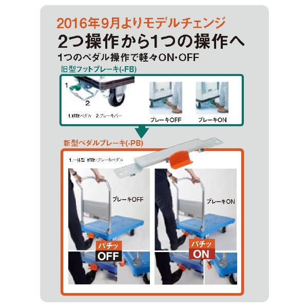 花岡車輌（株） ダンディ ペタルブレーキ DG-PB ダンディ　ペタルブレーキ OP/DGPB