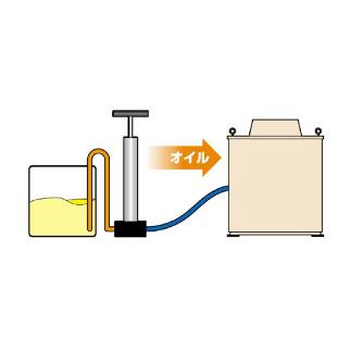 アサダ（株） オイルポンプDX Y77930 オプション Y77930