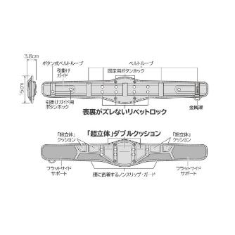 （株）ＴＪＭデザイン 胴当てベルト SEG超立体 CRX 胴当てベルト　ＳＥＧ超立体　Ｓサイズ CRX700