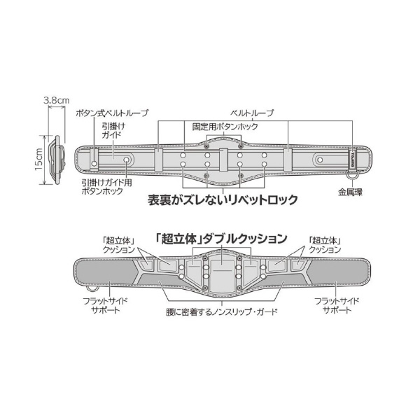 （株）ＴＪＭデザイン 胴当てベルト SEG超立体 CRX 胴当てベルト　ＳＥＧ超立体　Ｓサイズ CRX700