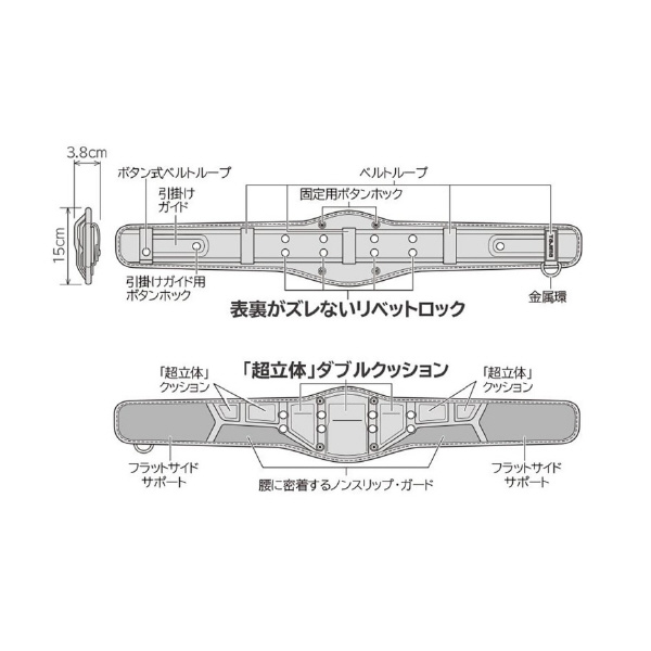 （株）ＴＪＭデザイン 胴当てベルト SEG超立体 CRX 胴当てベルト　ＳＥＧ超立体　Ｍサイズ CRX800
