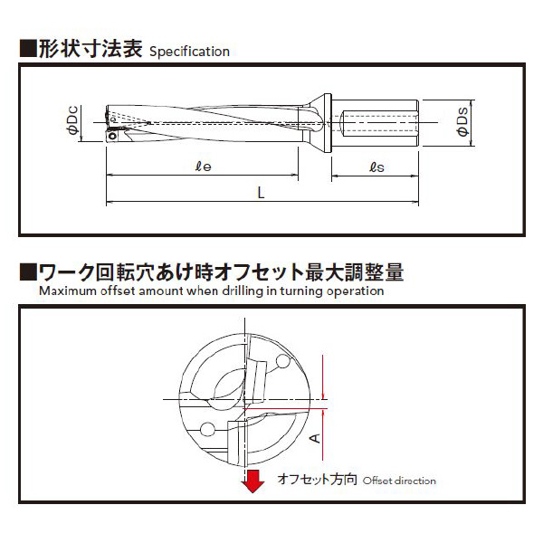 オーエスジー（株） PHOENIX インデキサブルドリル2Dタイプ　P2D インデキサブルドリル／ＰＨＯＥＮＩＸ P2D1950FS25M06