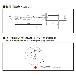 オーエスジー（株） PHOENIX インデキサブルドリル2Dタイプ　P2D インデキサブルドリル／ＰＨＯＥＮＩＸ P2D1950FS25M06