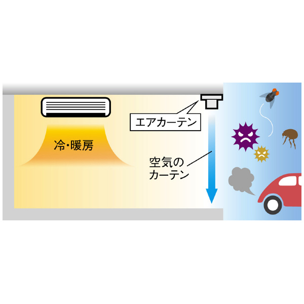 （株）ナカトミ エアーカーテン N600-AC エアーカーテン N600-AC