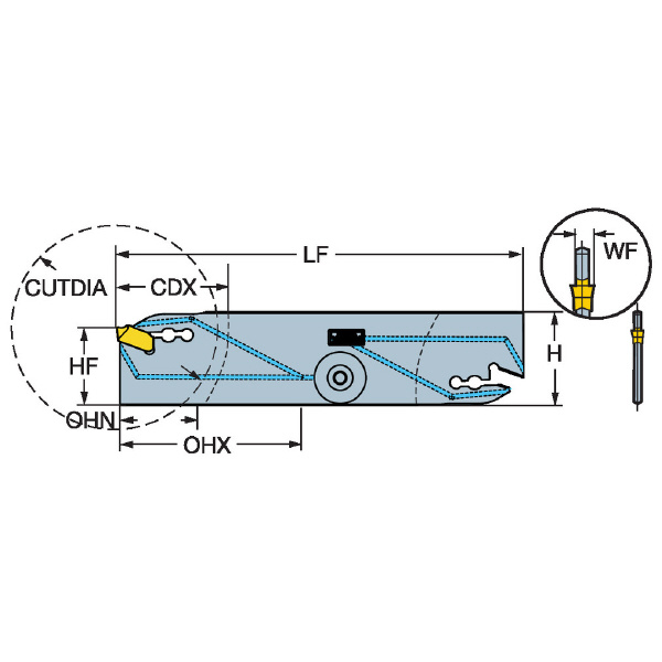 サンドビック（株） コロカットQD ブレード QD-NR コロカットＱＤ　ブレード　【Ｆ】 QD-NR2D16C21D