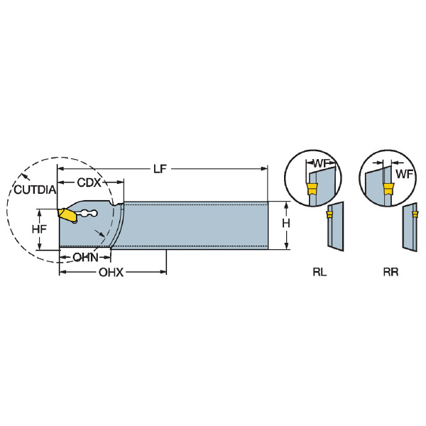 サンドビック（株） コロカットQD ブレード 【F】 QD-RL コロカットＱＤ　ブレード　【Ｆ】 QD-RL1G33-21D