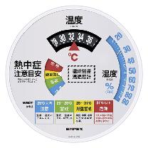 （株）日本緑十字社 環境管理温・湿度計 TM-2486 375174