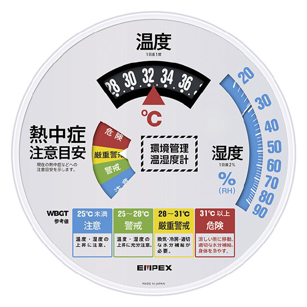 （株）日本緑十字社 環境管理温・湿度計 TM-2486 375174 環境管理温・湿度計　ＴＭ－２４８６Ｗ 375174