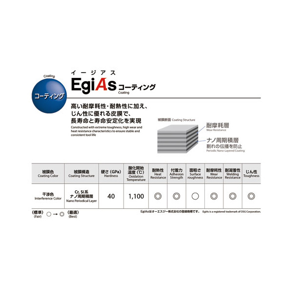 オーエスジー（株） EgiAsコート超硬ドリル2Dタイプ AD-2D 超硬ドリル AD-2D 10