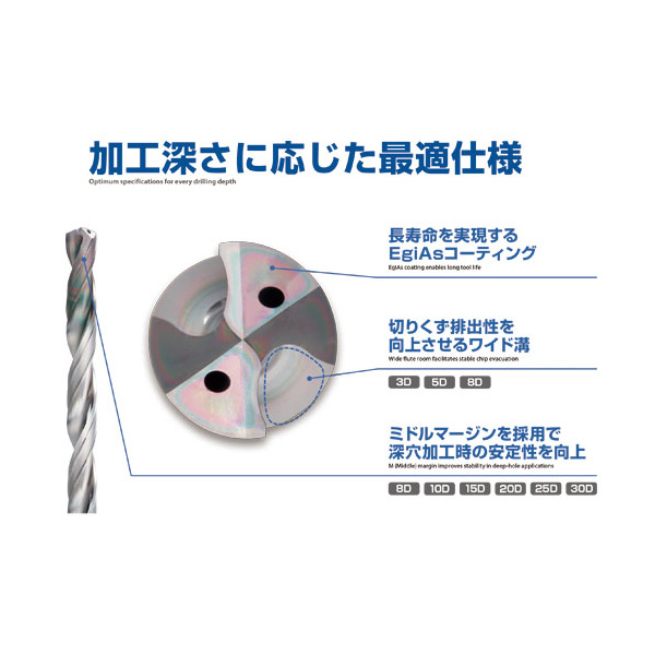 オーエスジー（株） EgiAsコート油穴付き超硬ドリル10Dタイプ ADO-10D 超硬ドリル ADO-10D 10