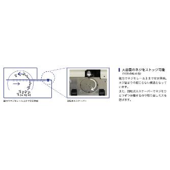 （株）大武・ルート工業 高速・大容量鉄ネジ供給機 OM 高速・大容量鉄ネジ供給機 OM-26R50