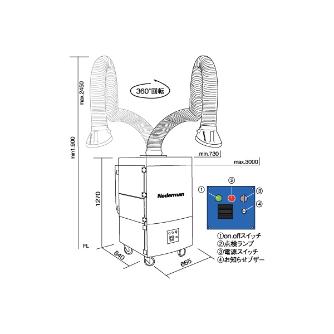 （株）ヤマダコーポレーション 局所集塵装置 FUC 局所集塵装置 FUC-105