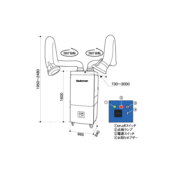 （株）ヤマダコーポレーション 局所集塵装置 FUC 局所集塵装置 FUC-205