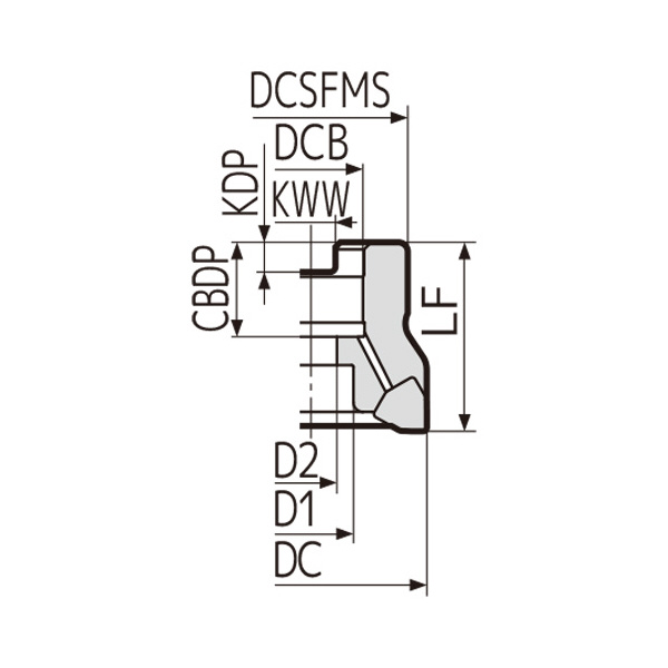 住友電気工業（株） SEC－スミデュアルミル カッタ DFC-RS ＳＥＣ－スミデュアルミル　カッタ DFC09063RS