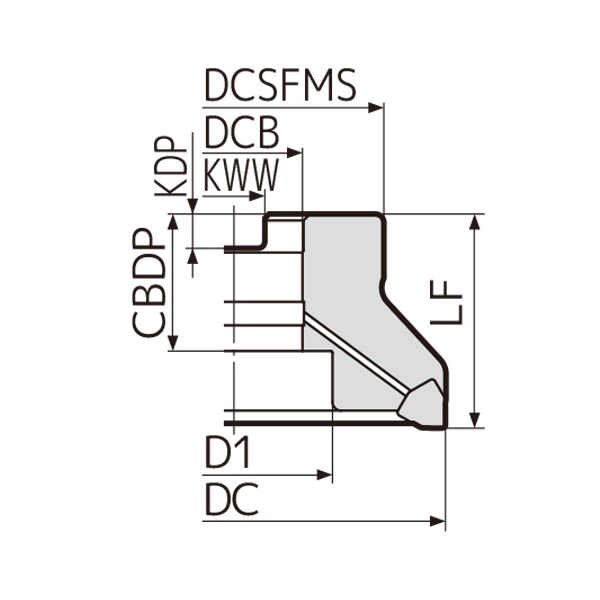 住友電気工業（株） SEC－スミデュアルミル カッタ DFC-RS ＳＥＣ－スミデュアルミル　カッタ DFC09100RS