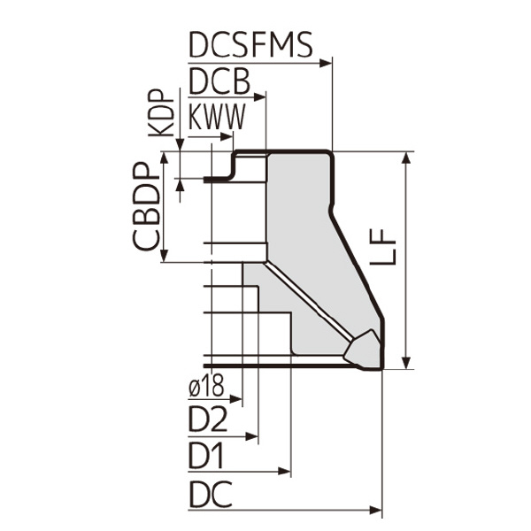 住友電気工業（株） SEC－スミデュアルミル カッタ DFCF-R ＳＥＣ－スミデュアルミル　カッタ DFCF09100R