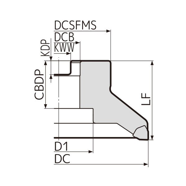 住友電気工業（株） SEC－スミデュアルミル カッタ DFCF-R ＳＥＣ－スミデュアルミル　カッタ DFCF09160R