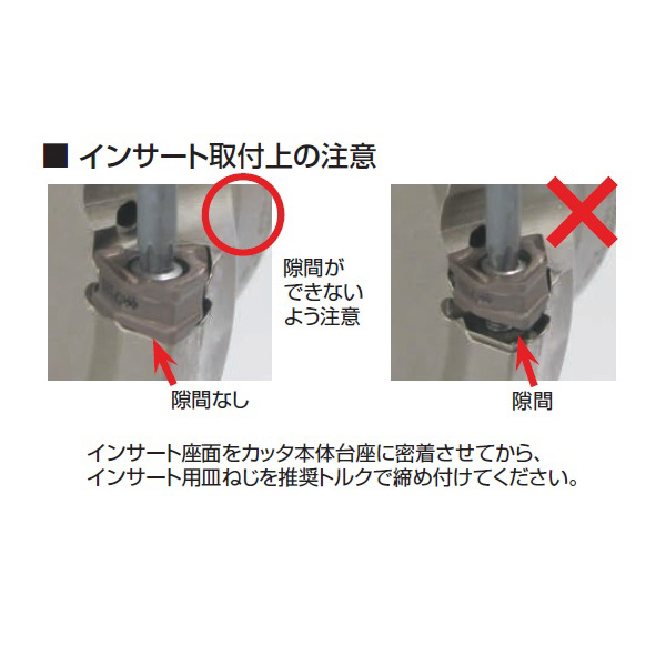 住友電気工業（株） SEC-スミデュアルミルDFC型用 インサート XNMU-G カッタチップ XNMU060616PNER-G ACM200