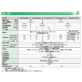 ダイキン工業（株） エコリッチ EHU エコリッチ EHU1404-40