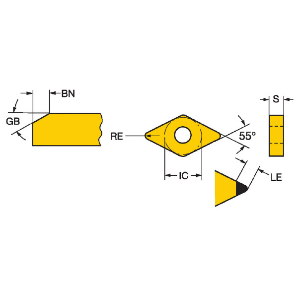 サンドビック（株） T-MaxP チップ CBN DNGA Ｔ－Ｍａｘ　チップ　ＣＢＮ　【Ｅ】 DNGA 11 04 08S01525H 7115