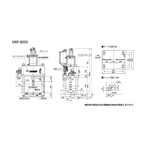 シージーケー（株） エアープレス MBP エアープレス MBP-8000