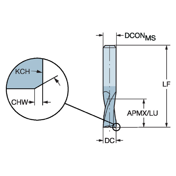 サンドビック（株） コロミルプルーラ1 1P220 コロミルプルーラ１　【Ｅ】 1P220-0635-XA 1630