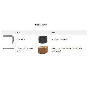 マイト工業（株） ローラーポリッシャー RP-60E ローラーポリッシャー RP-60E