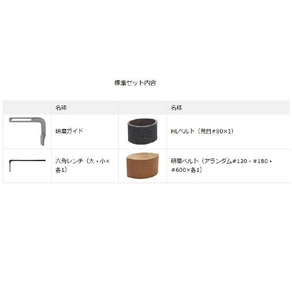 マイト工業（株） ローラーポリッシャー RP-60E ローラーポリッシャー RP-60E