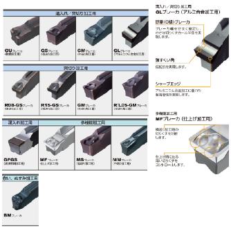 三菱マテリアル（株） 旋削用インサート GY 旋削用インサート（超硬コーティング） GY1M0200D020N-GM MY5015