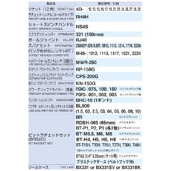 ＴＯＮＥ（株） ツールセット TSS ツールセット TSST430