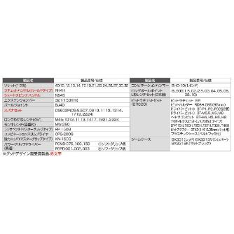 ＴＯＮＥ（株） ツールセット TSS ツールセット TSST430BK