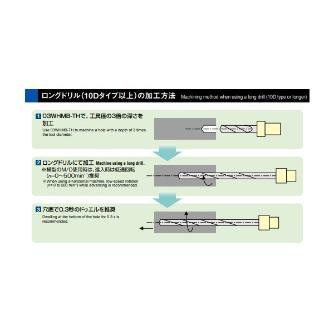 （株）ＭＯＬＤＩＮＯ 超硬OHミニステップボーラー 10WHMB 超硬ＯＨミニステップボーラー 10WHMB0135-TH