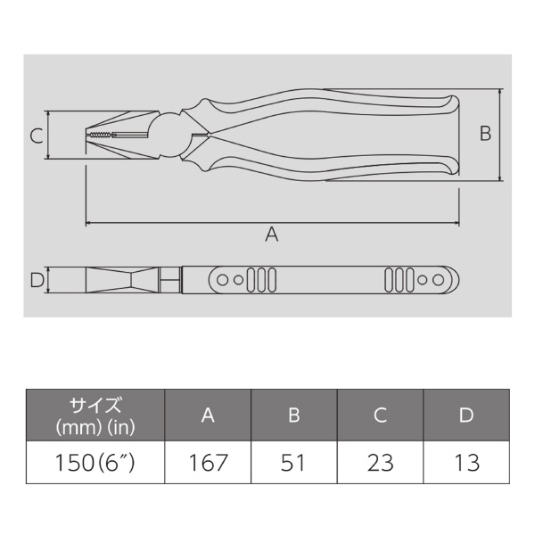 フジ矢（株） 電工ペンチ(エラストマーカバー付) 265HG 電工ペンチ（エラストマー・カバー付） 265HG-150(VICTOR)