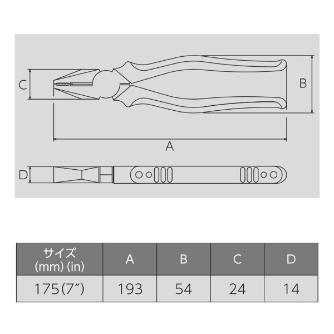 フジ矢（株） 電工ペンチ(エラストマーカバー付) 265HG 電工ペンチ（エラストマー・カバー付） 265HG-175(VICTOR)