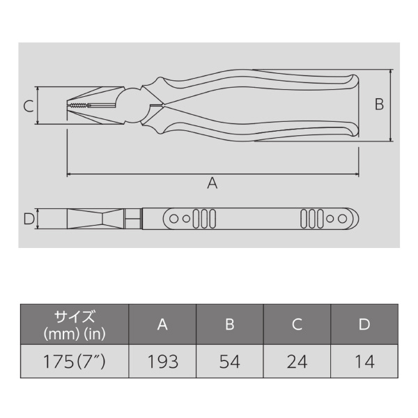 フジ矢（株） 電工ペンチ(エラストマーカバー付) 265HG 電工ペンチ（エラストマー・カバー付） 265HG-175(VICTOR)