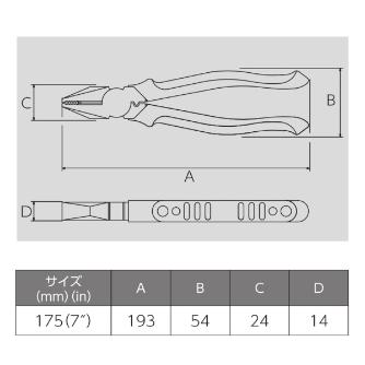 フジ矢（株） 電工ペンチ・圧着付(カバー付) 265HGP 電工ペンチ・圧着付（カバー付） 265HGP-175(VICTOR)