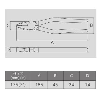 フジ矢（株） ペンチ 265 ペンチ 265-175(VICTOR)