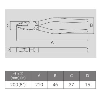 フジ矢（株） ペンチ 265 ペンチ 265-200(VICTOR)