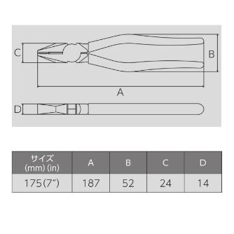 フジ矢（株） ペンチ(成型カバー付) 265A ペンチ（成型カバー付） 265A-175(VICTOR)