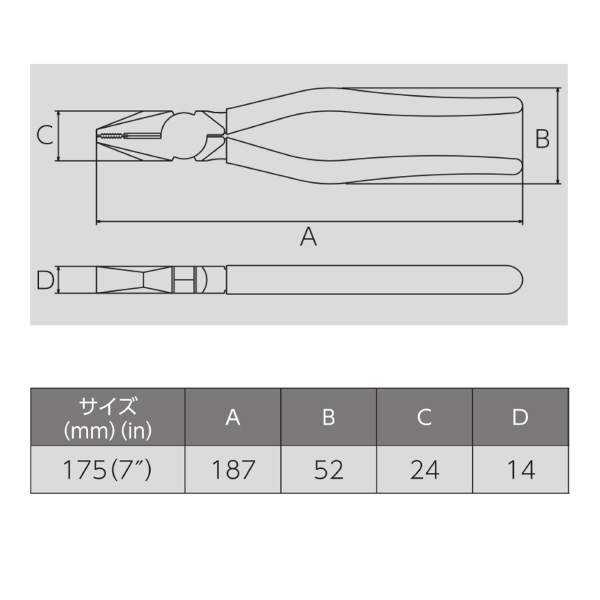 フジ矢（株） ペンチ(成型カバー付) 265A ペンチ（成型カバー付） 265A-175(VICTOR)