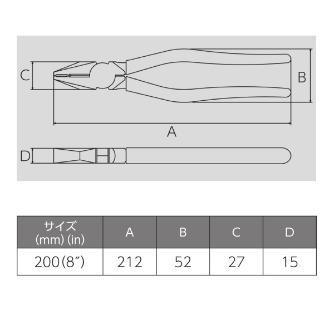 フジ矢（株） ペンチ(成型カバー付) 265A ペンチ（成型カバー付） 265A-200(VICTOR)