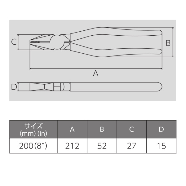 フジ矢（株） ペンチ(成型カバー付) 265A ペンチ（成型カバー付） 265A-200(VICTOR)