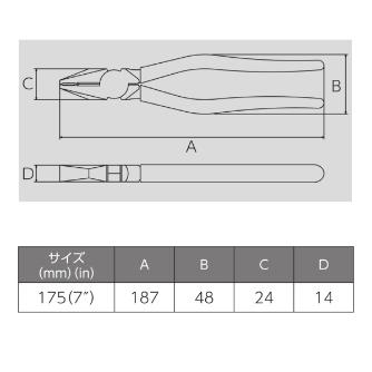 フジ矢（株） ペンチ・圧着付(成型カバー付) 265AP ペンチ・圧着付（成型カバー付） 265AP-175(VICTOR)