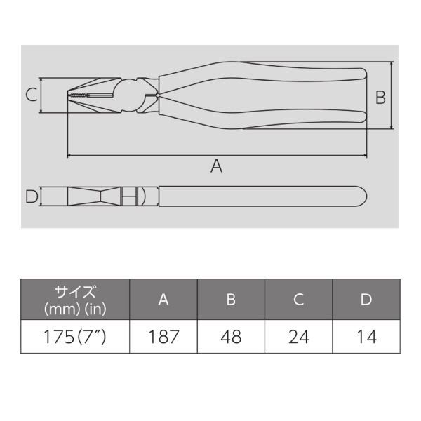 フジ矢（株） ペンチ・圧着付(成型カバー付) 265AP ペンチ・圧着付（成型カバー付） 265AP-175(VICTOR)